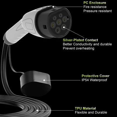 16A EV Wall Charger best 16A EV Wall Charger best